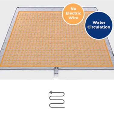 EQM 350 - Navien Mate - Heated Mattress Pad | Thermal Blanket for Bed