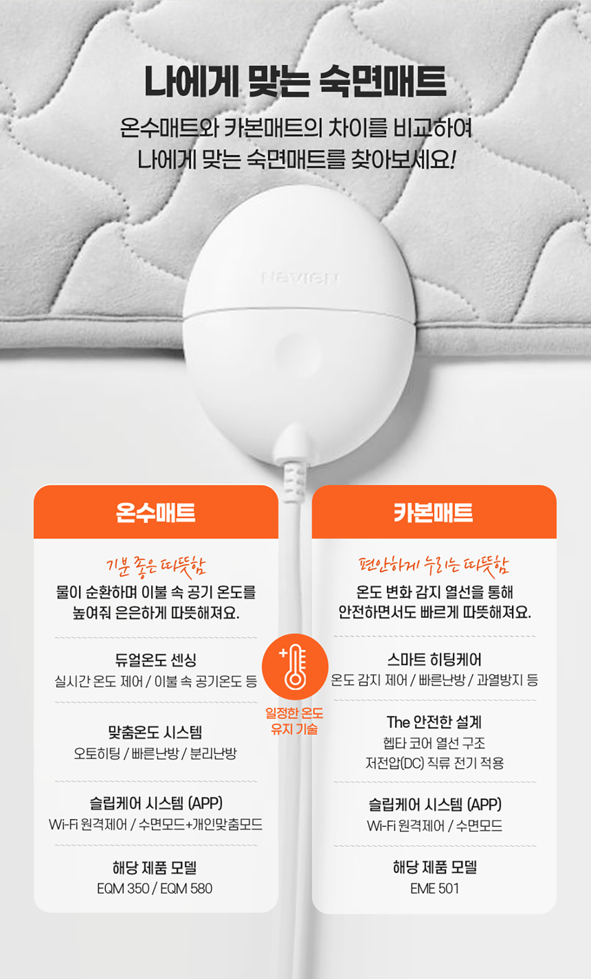 chuseok - Navien Mate - Heated Mattress Pad | Thermal Blanket for Bed
